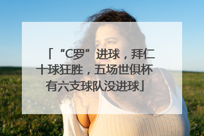 “C罗”进球，拜仁十球狂胜，五场世俱杯有六支球队没进球