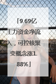 9.69亿主力资金净流入，可控核聚变概念涨1.88%